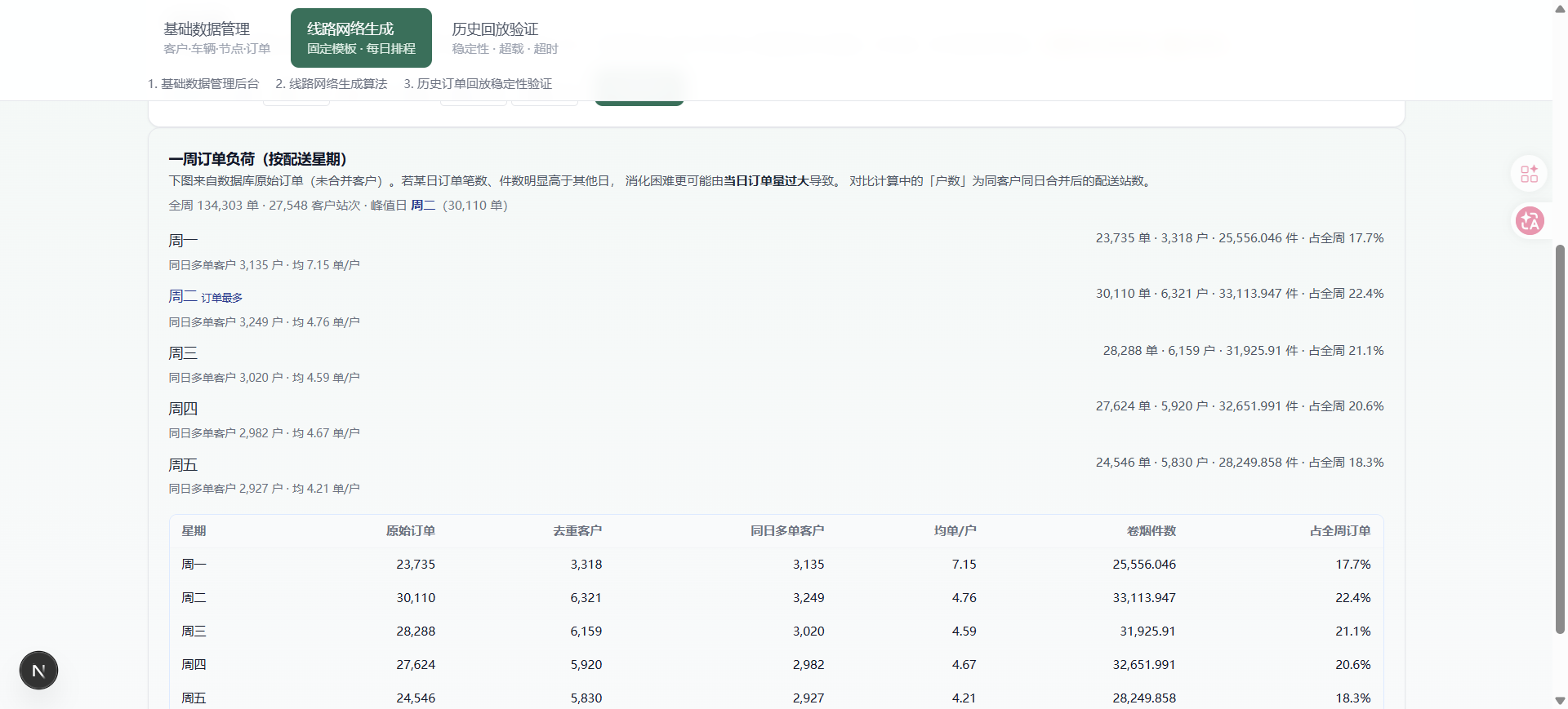 产品原型截图